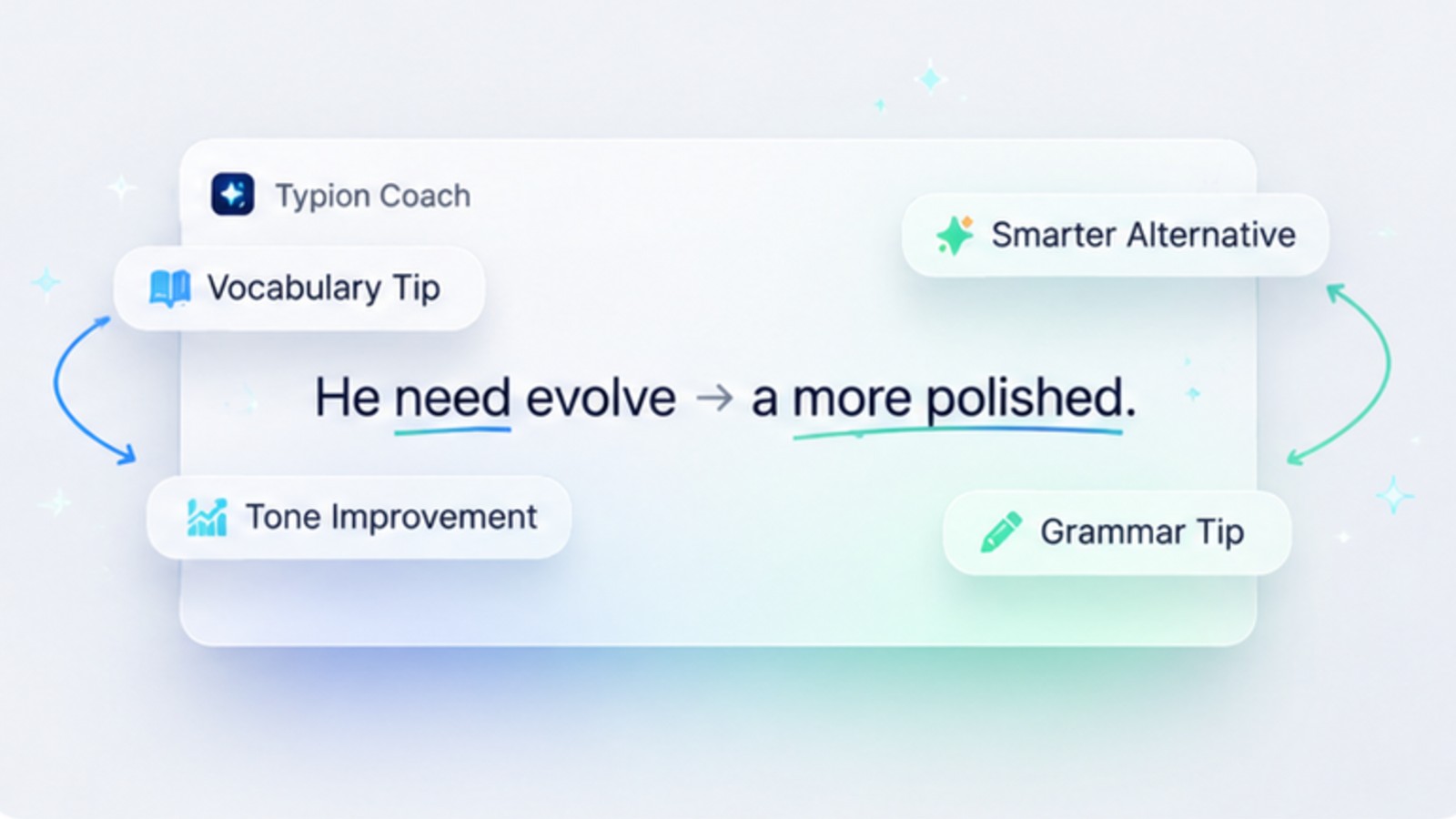 GROW - personal language coach feature preview